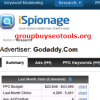 ispionage